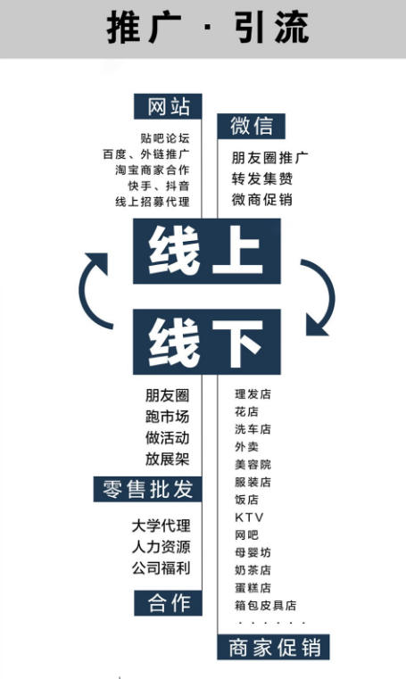 廣州美贊共享影視APP會員系統(tǒng)